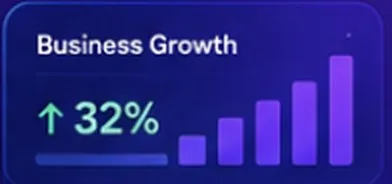 Business growth up 32%